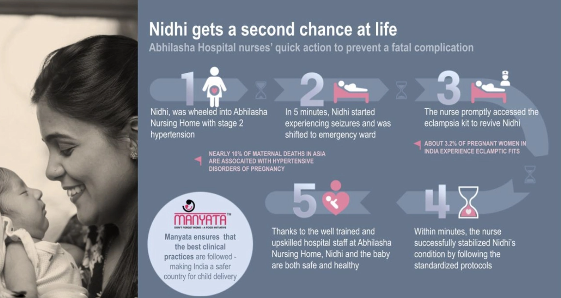Nidhi gets a second chance at life 